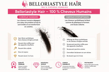 Perruque Balayage professionnelle Premium 10A en Cheveux Humains – Sans Colle – Blond Miel Doré